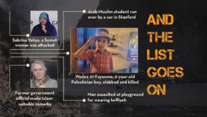 Civil Rights Report Update 2,171 Complaints