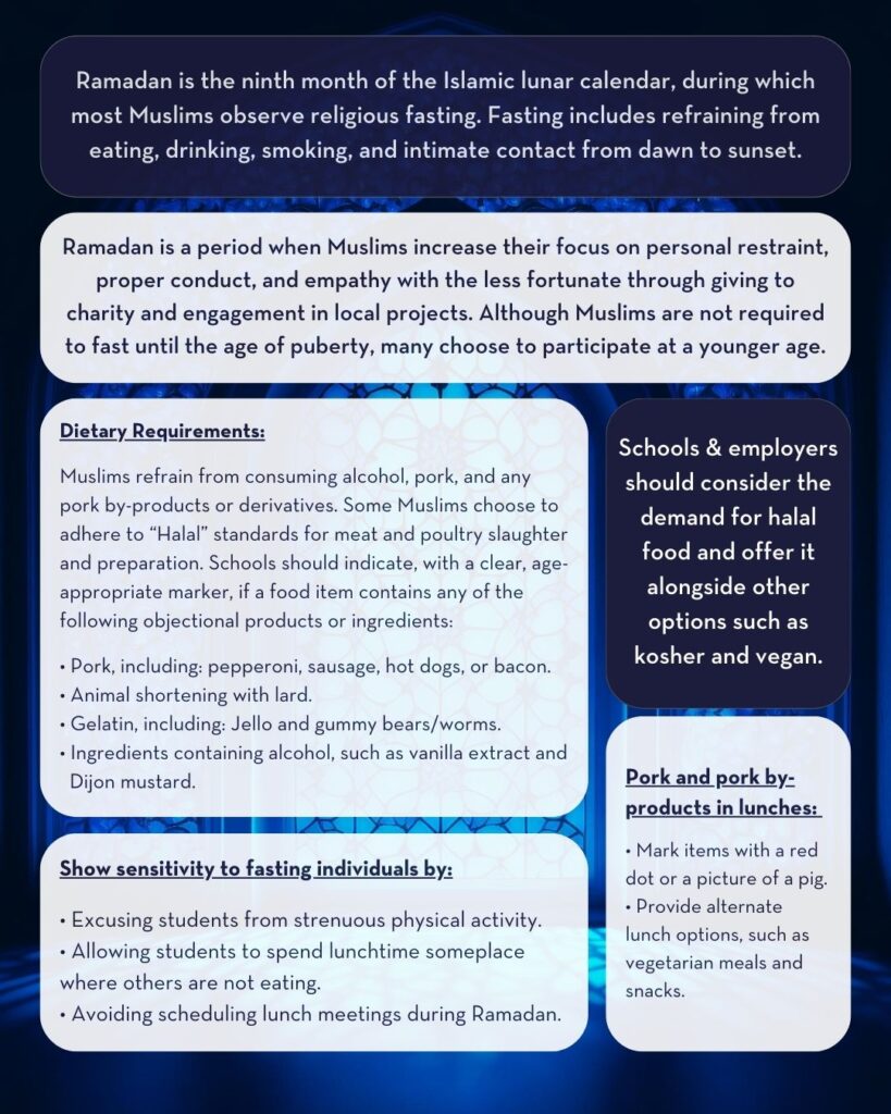 Ramadan Guide For Educators and Employers